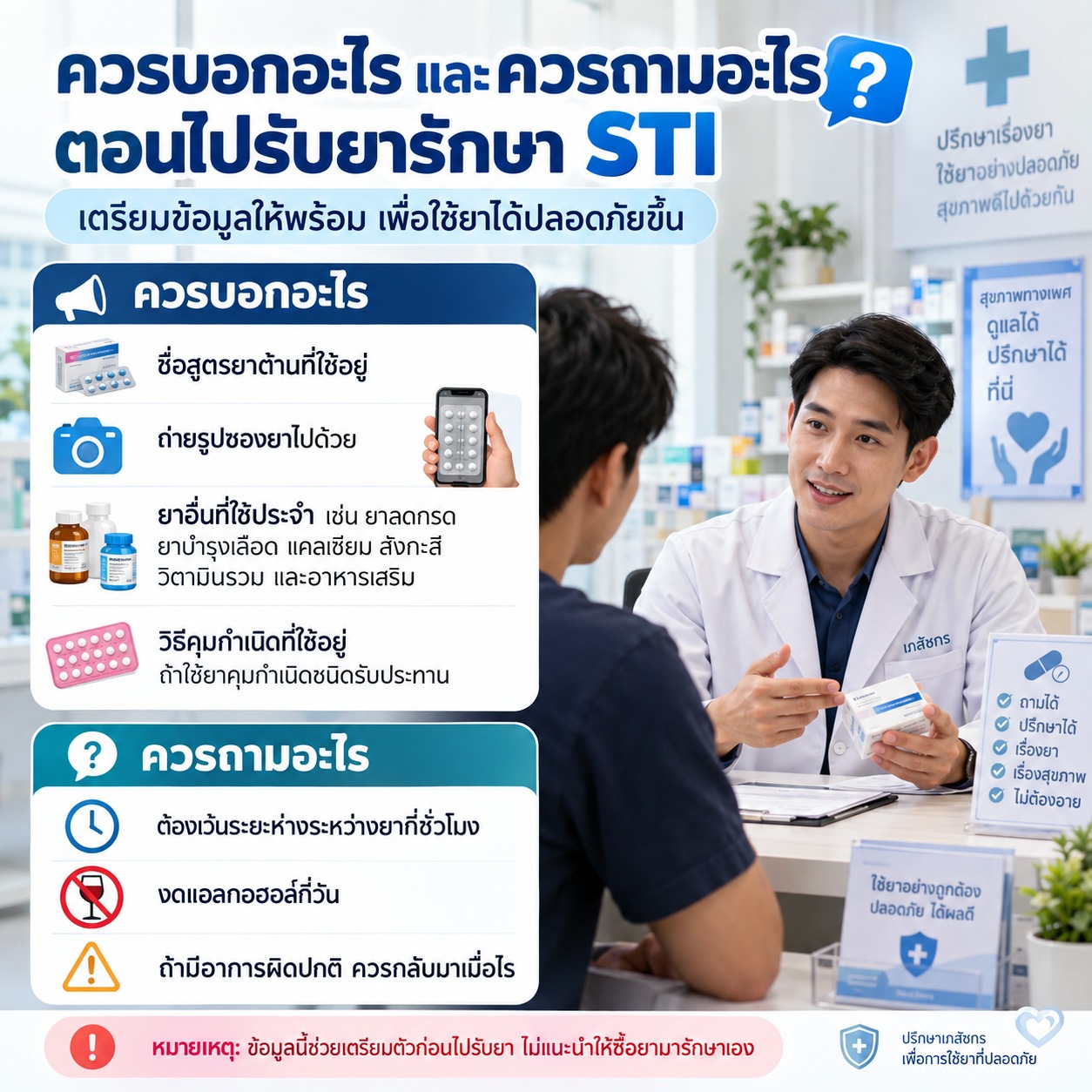 ภาพผู้รับบริการปรึกษาแพทย์ พร้อมรายการข้อมูลที่ควรแจ้ง เช่น สูตรยาต้าน ยาประจำ และอาหารเสริม รวมถึงคำถามเรื่องการเว้นระยะยา แอลกอฮอล์ และอาการที่ควรกลับมาพบแพทย์