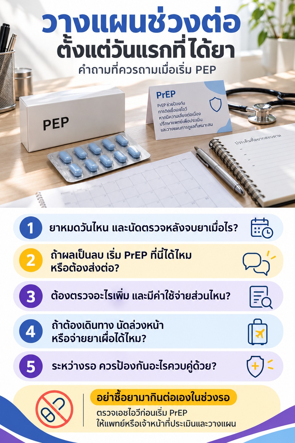 ภาพยา PEP ปฏิทินและสมุดนัด พร้อมคำถามเรื่องวันจบยา การตรวจ การเริ่ม PrEP ค่าใช้จ่าย การเดินทาง และการป้องกันระหว่างรอ โดยเน้นไม่ซื้อยาต่อเอง